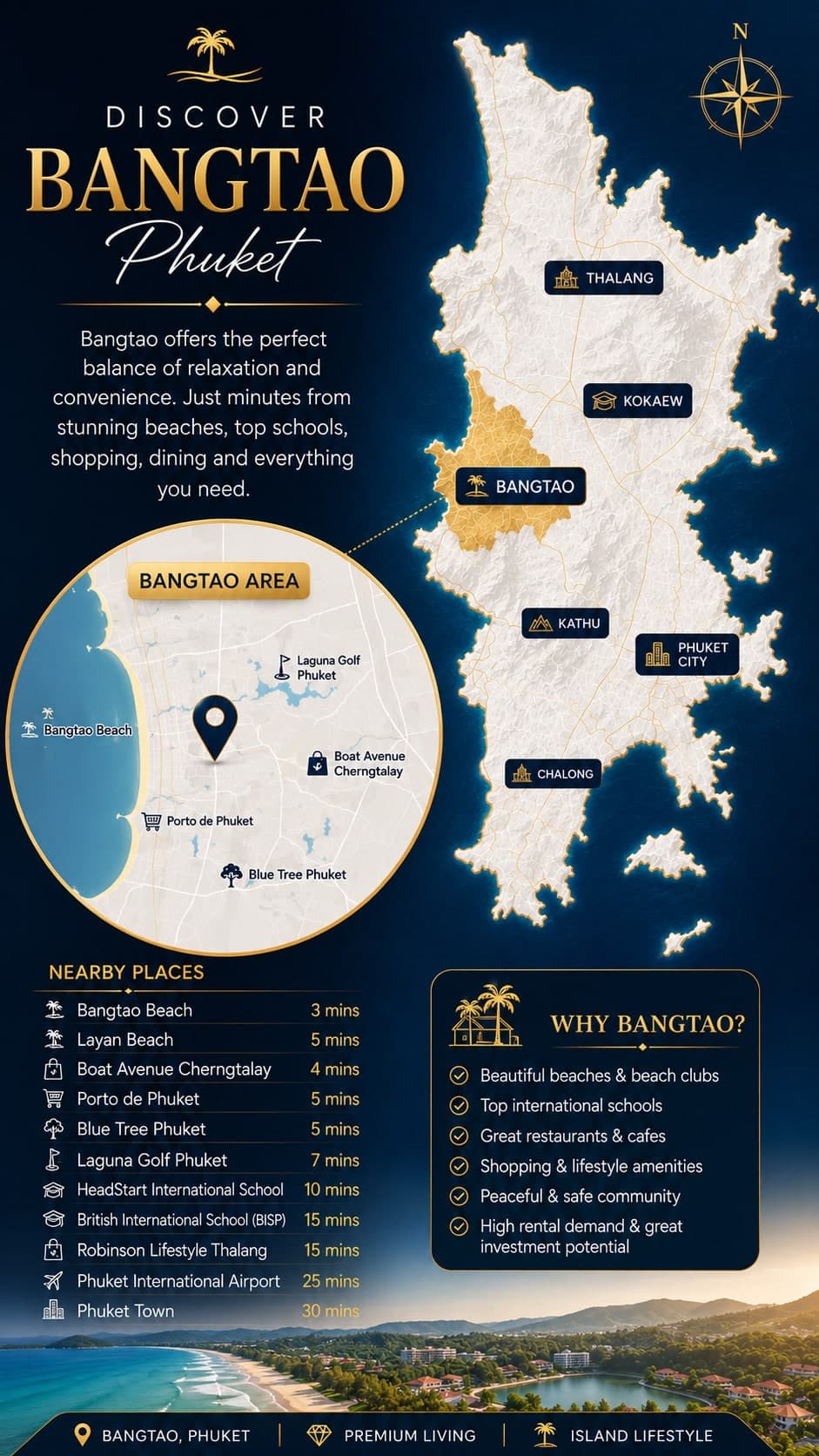 Bang Tao, Phuket — Beachfront luxury & Laguna living