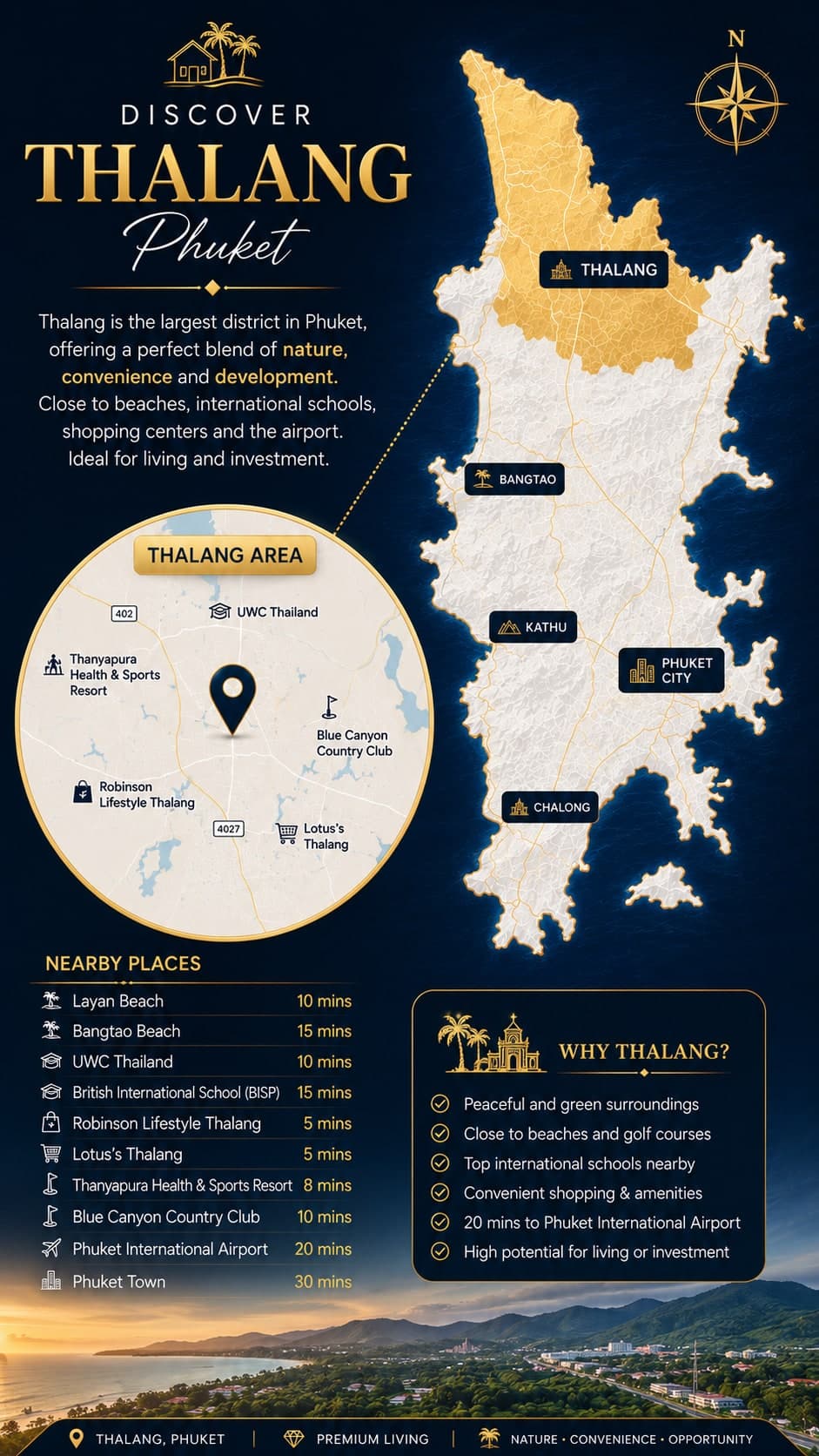 Thalang, Phuket — Nature, space & smart investment